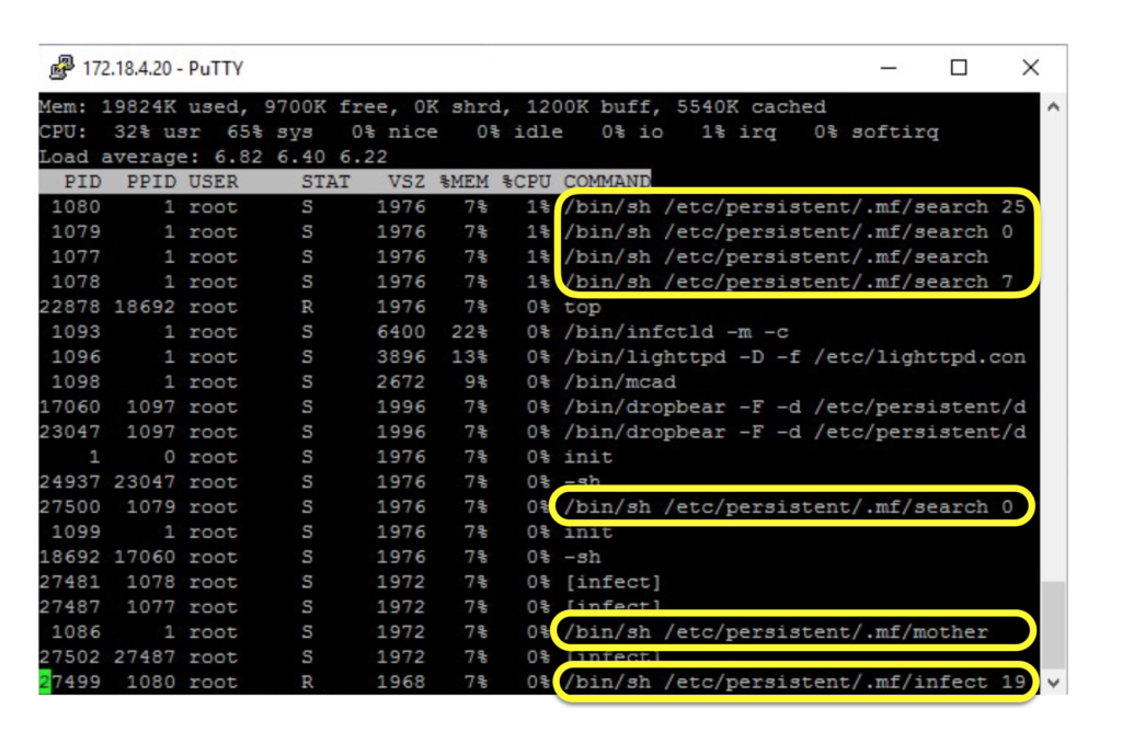 ubnt infectado